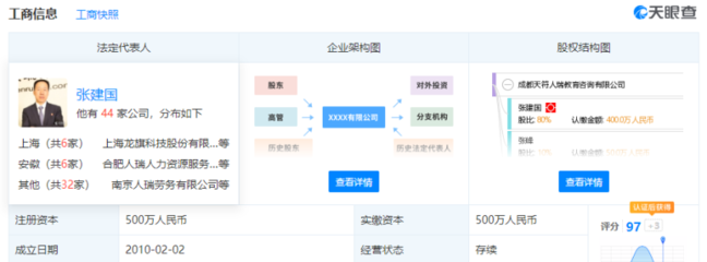 国内最大灵活用工服务商赴港上市,创始人为前华为人力资源副总裁