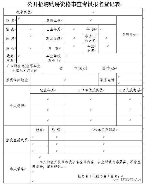 成都市兴贤人才咨询服务有限责任公司公开招聘购房资格审查专员公告