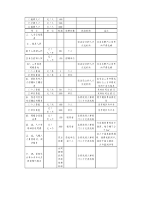 成都市人才中介服务收费项目及标准